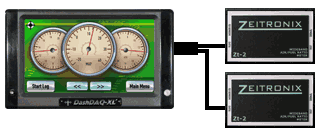 DashDAQ Dual Channel Zt-2s